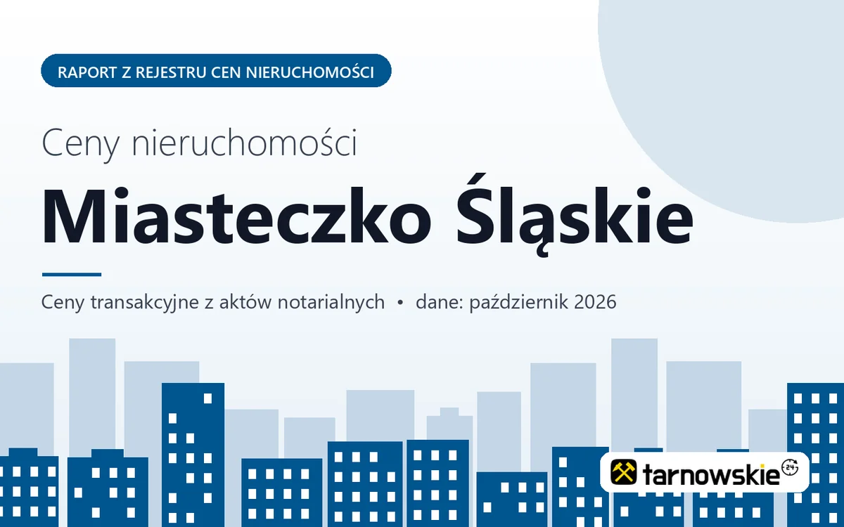 Ceny mieszkań w Miasteczku Śląskim — październik 2026