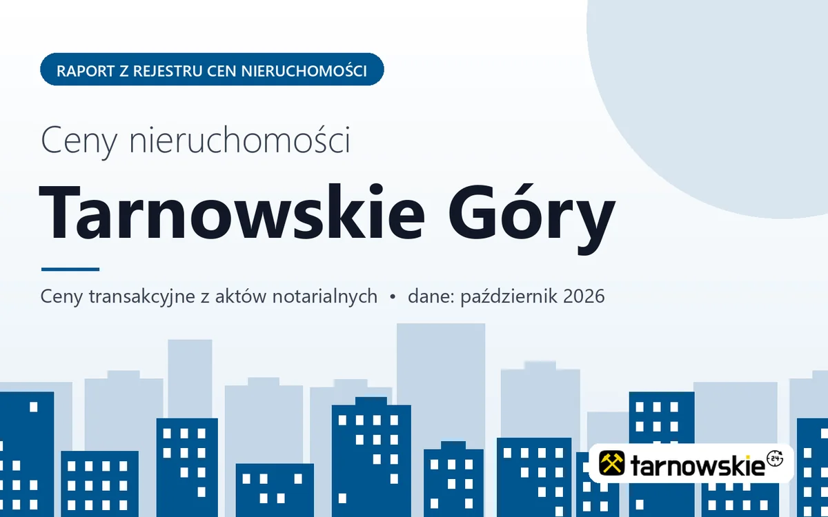 Ceny mieszkań w Tarnowskich Górach — październik 2026