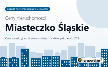 Ceny mieszkań w Miasteczku Śląskim — październik 2026