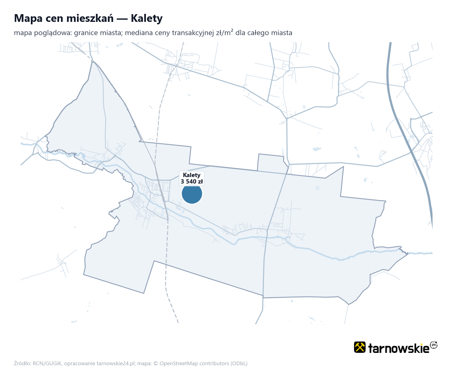 Mapa cen mieszkań - Kalety