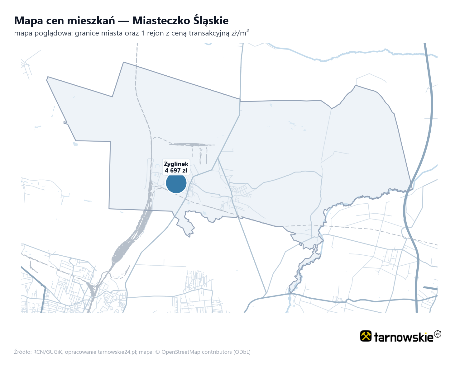 Mapa cen mieszkań - Miasteczko Śląskie