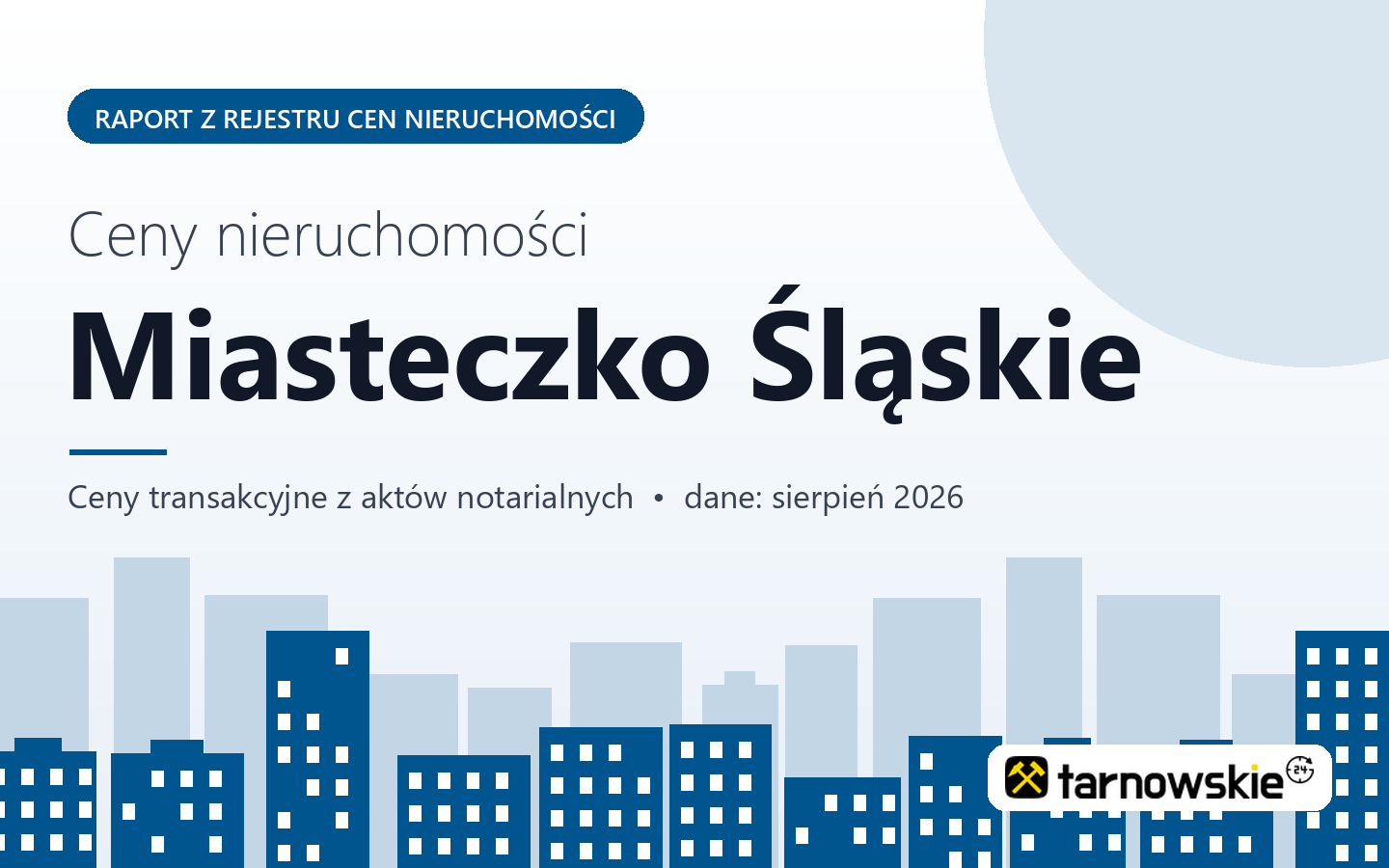 Ceny nieruchomości w Miasteczku Śląskim - raport z rejestru cen