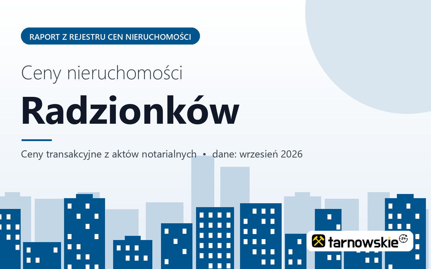 Ceny nieruchomości w mieście Radzionków - raport z rejestru cen