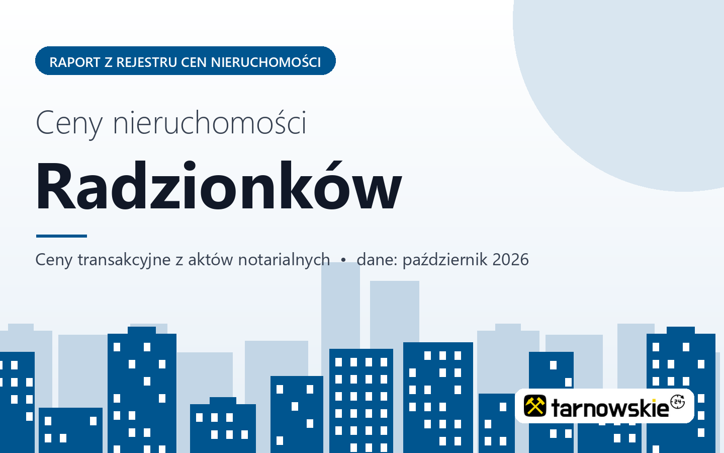 Ceny nieruchomości w mieście Radzionków - raport z rejestru cen