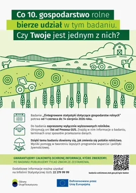 Rolnicy z Miasteczka Śląskiego sprawdzają skrzynki. List od GUS zmienia oblicze polskiego rolnictwa