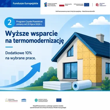 Czyste Powietrze po zmianach. Większe dotacje i więcej czasu na remont